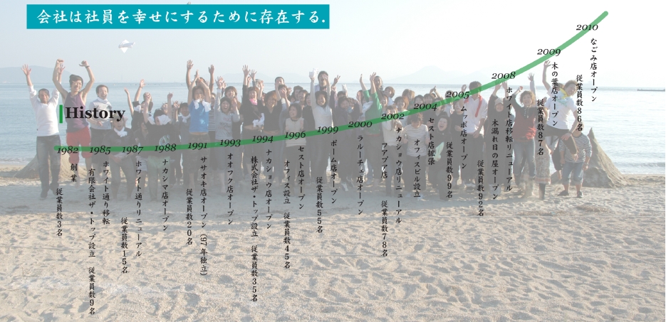 会社概要.jpg